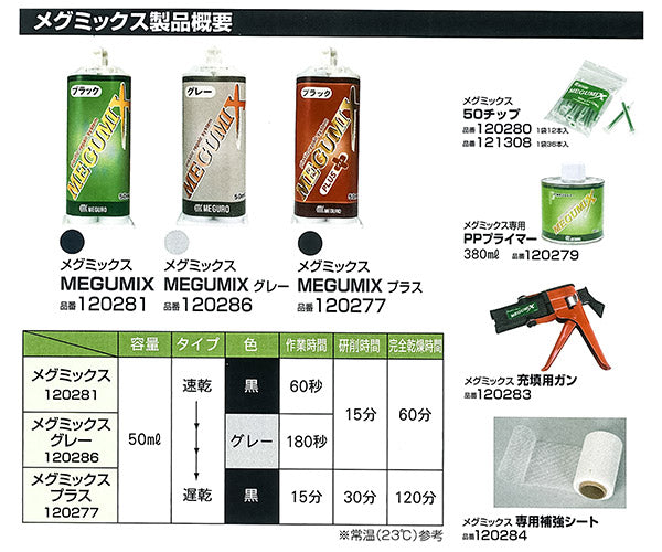 万能接着剤 メグミックス(黒速乾タイプ)50mlお買い得3本セット 120281-3SET