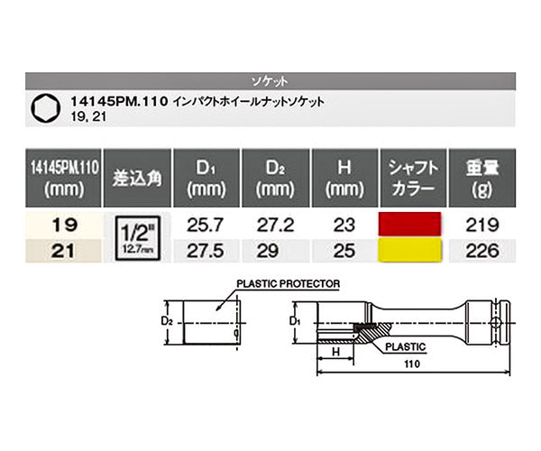 コーケン 特別仕様 12.7sq. インパクトホイールナット用ソケットセット 3本組 (19mm/21mm x2) (カバー付)(14201M-SP) Ko-ken 工具