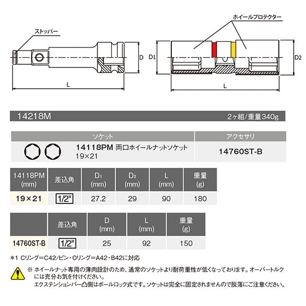 コーケン 14218M 12.7sq. ホイールナット用両口ソケットセット Ko-ken 工具