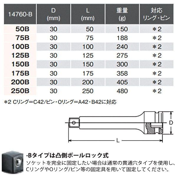 コーケン 12.7sq. インパクト用エクステンションバー (ボールロック式) 250mm 14760-250B Ko-ken 工具