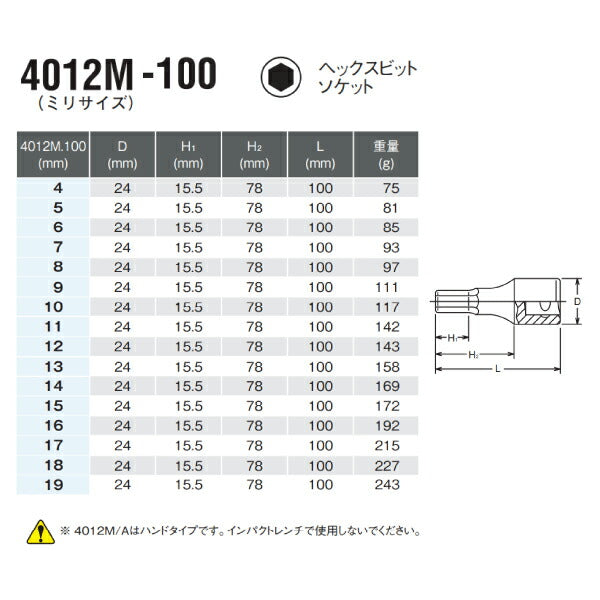【ワケアリ品】コーケン 4012M-100-9 12.7sq. ハンドソケット ヘックスビットソケット Ko-ken 工具