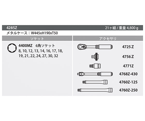 Z-eal 12.7sq.ソケットレンチセット21点組 4285Z-G72 1/2ソケットセット 12.7mm ジール Ko-ken コーケン 山下工業研究所