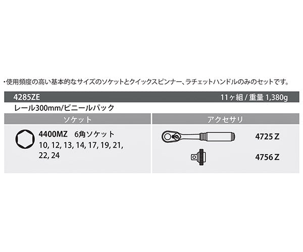 Z-eal 12.7sq.ソケットレンチセット11点組 4285ZE-G72 1/2ソケットセット 12.7mm エントリーセット ジール Ko-ken コーケン 山下工業研究所