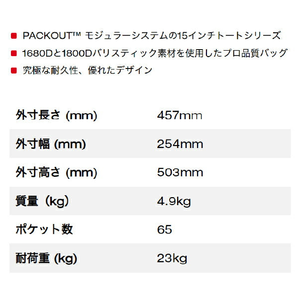 日本正規品 ミルウォーキー PACKOUT カバー付き15インチタフトートバッグ (48-22-8316)(4573592054783) milwaukee