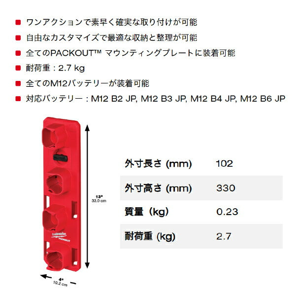 日本正規品 ミルウォーキー PACKOUT M12 バッテリーホルダー (48-22-8338)(4573592051478) milwaukee