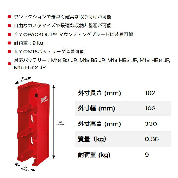 日本正規品 ミルウォーキー PACKOUT M18 バッテリーホルダー (48-22-8339)(4573592051485) milwaukee