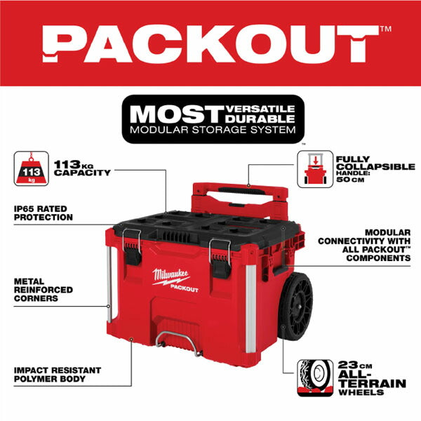 日本正規品 ミルウォーキー PACKOUT キャリー式ツールボックス (48-22-8427)(4573592056541) milwaukee