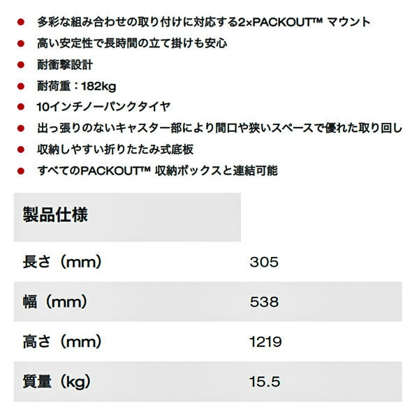 日本正規品 ミルウォーキー PACKOUT カート (48-22-8415)(4573592050259) milwaukee