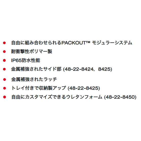 日本正規品 ミルウォーキー PACKOUT ツールボックス Mサイズ フォーム入り (48-22-8450)(4573592050181) milwaukee