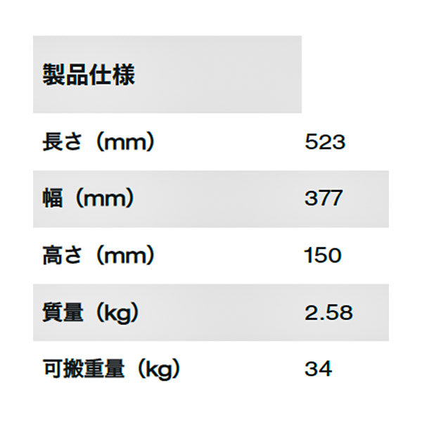 日本正規品 ミルウォーキー PACKOUT ツールボックス Mサイズ フォーム入り (48-22-8450)(4573592050181) milwaukee