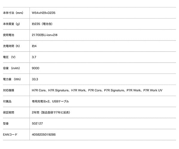 【ワケあり特価品】 (状態A) LEDLENSER Powerbank Fle×10 502127 レッドレンザー