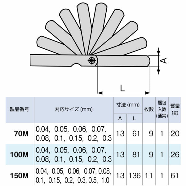TONE シクネスゲージ 9枚組 リーフ形状A 長さ61mm (70M)(4953488012460) トネ