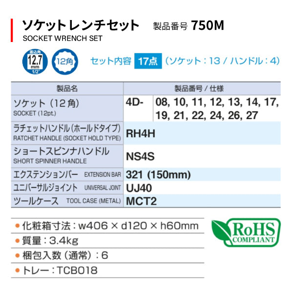 TONE ソケットレンチセット 差込角12.7mm 17点セット 12角(8mm~) (750M)(4953488000221) トネ