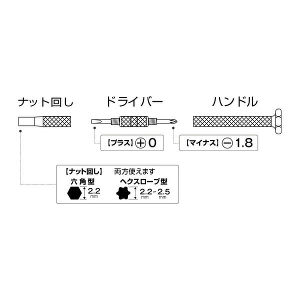 アネックス メガネ用精密ドライバー 79-N メガネ用 精密 (79-N)(4962485220143) ANEX