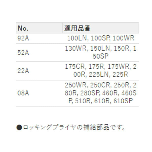 KTC ロッキングプライヤ用スプリング (92A)(4989433506593) 京都機械工具