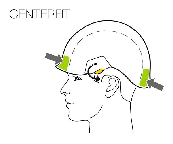 日本正規品 ペツル バーテックス ヘルメット ベント ホワイト (A010CA00)(3342540827325) PETZL