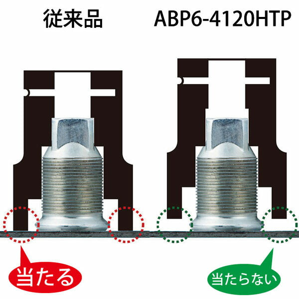 KTC 19.0SQインパクトショートインナコンビソケット (ABP6-4120HTP)(4989433970240) 京都機械工具