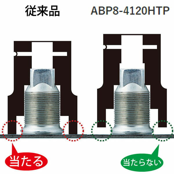 KTC 25.4SQインパクトショートインナコンビソケット (ABP8-4120HTP)(4989433970257) 京都機械工具