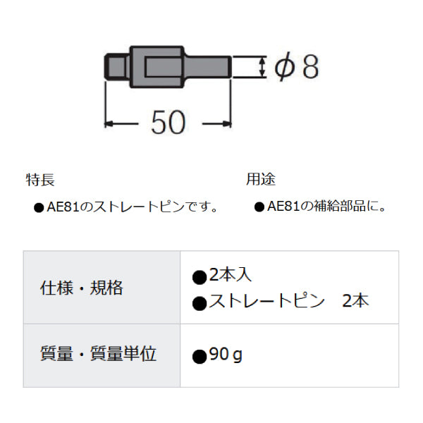 KTC AE81用ストレートピン 2本 (AE81-5)(4989433750521) 京都機械工具