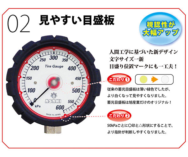ASAHI AGE-1200-F48 ゲージボタルEX1200細口ソケットチャックセット 大型車・トラック・バス向け 1200kpa アサヒ