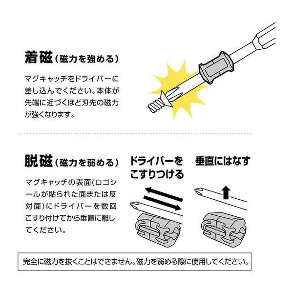 アネックス 段付用マグキャッチMINI (2個入) 磁力 ネジ保持 (408)(4962485094324) ANEX