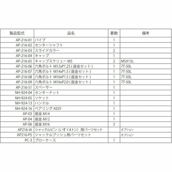 ハスコー センターシャフト AP-216-02 (4940995513122) HASCO アンカーピンプーラー用 補修部品