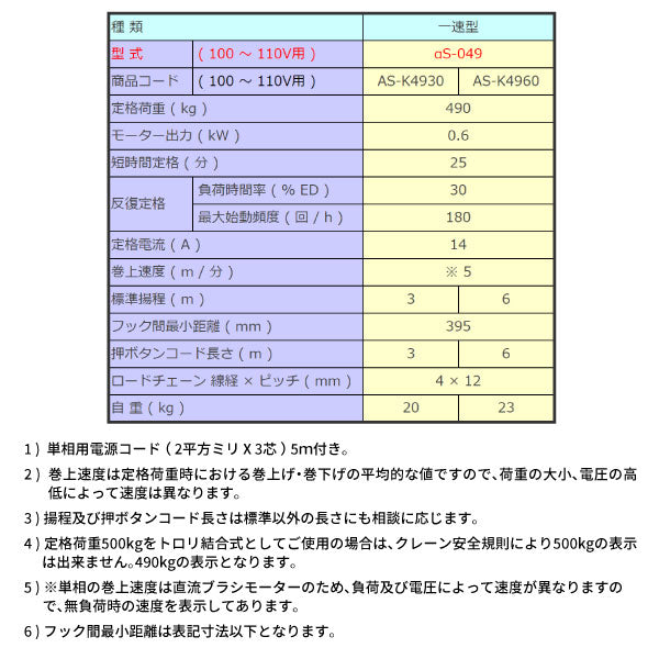 象印 単相100V 小型電気チェーンブロック(1速型)490kg AS-K4930 荷重0.49t 揚程3m 高速巻き上げ