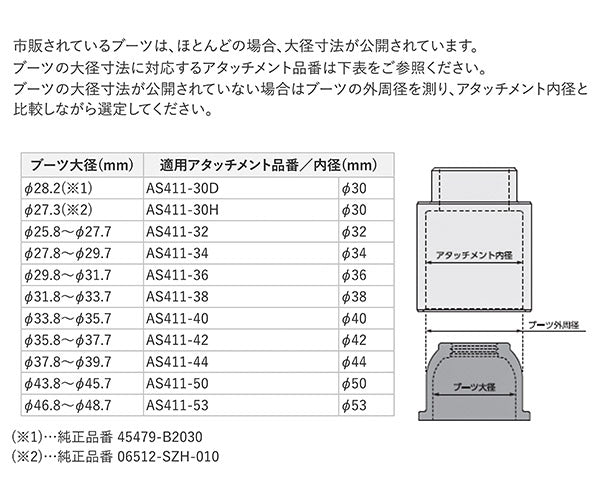 KTC ボールジョイントブーツインサーターアタッチメント (AS411-36)(4989433766447) 京都機械工具