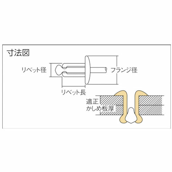 TRUSCO AT-42A ブラインドリベット(アルミ/鉄) 4-2 80本入(4550414308088) トラスコ中山