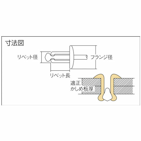 TRUSCO AT-43A ブラインドリベット(アルミ/鉄) 4-3 80本入(4550414308095) トラスコ中山