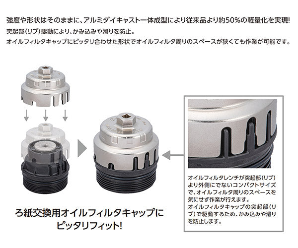 KTC ろ紙交換用オイルフィルターレンチ AVSA-R64A2 内径Φ71mm プリウス VOXY ヴィッツ他オイルフィルターキャップ専用工具