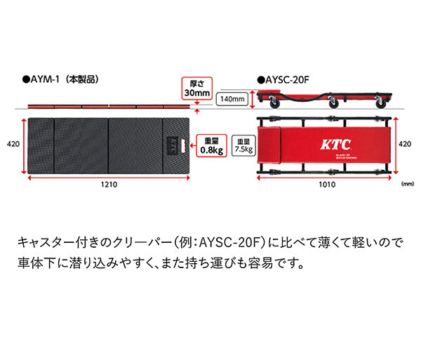 KTC 作業寝台 メカニックマット AYM-1
