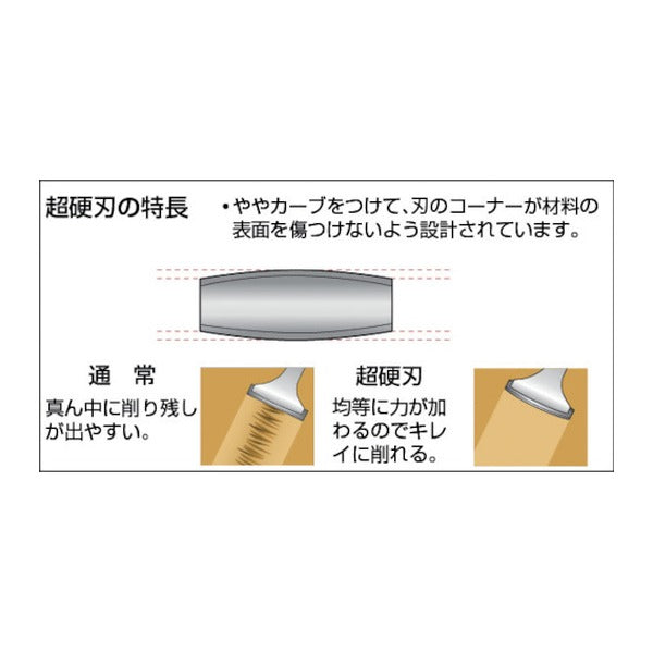 日本正規品 バーコ スクレーパーNS-650用替刃 刃幅50x刃長6.9mm 交換用 (442)(7311518002848) BAHCO