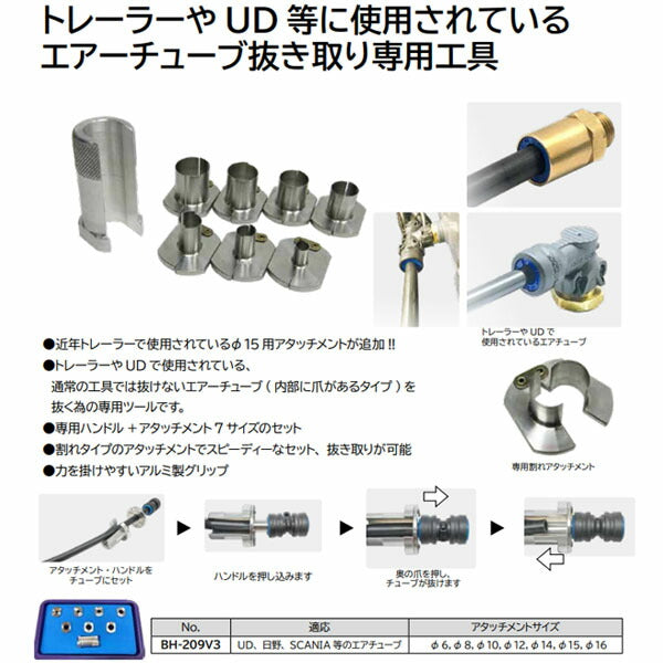 ハスコー エアーブレーキチューブリムーバー BH-209V3 (4582605862468) HASCO エアーチューブ(奥に爪があるタイプ)の脱着ツール