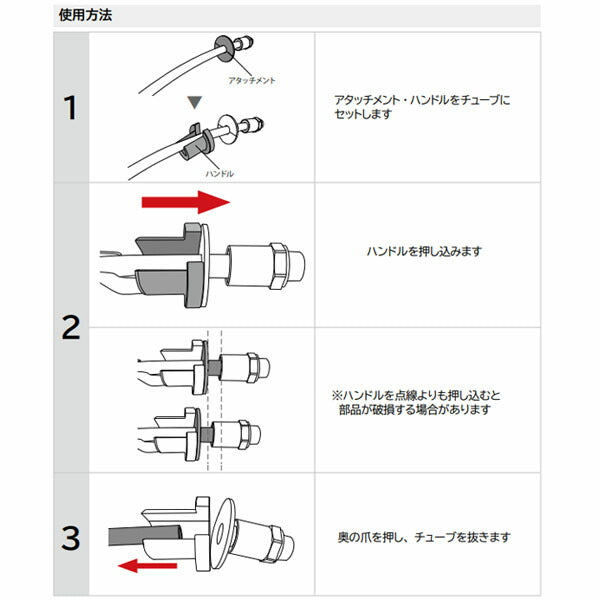 ハスコー エアーブレーキチューブリムーバー BH-209V3 (4582605862468) HASCO エアーチューブ(奥に爪があるタイプ)の脱着ツール