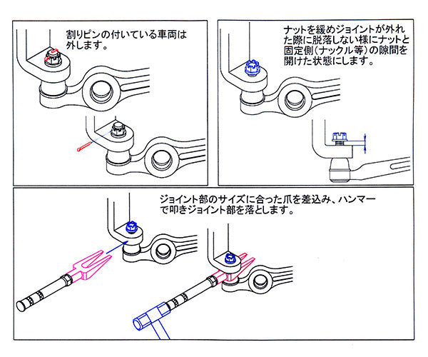 KOTO ボールジョイントリムーバー BLW-1924 江東産業