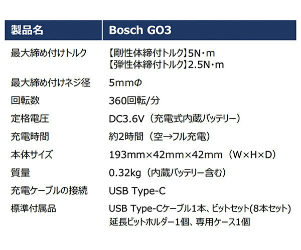 日本正規品 BOSCH BOSCHGO3 コードレスドライバー ボッシュ Bosch GOコードレスドライバー ボッシュゴー