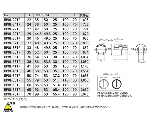 KTC インパクトディープソケット 差込角25.4mm(25.4sq.)(1/1) サイズ33mm 六角 ピン・リング付 (BP8L-33TP)(4989433155968) 京都機械工具