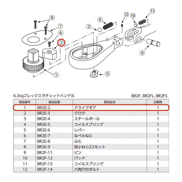 KTC 6.3sq. ラチェットハンドルBR2E用 ドライブギア BR2E-2 工具 京都