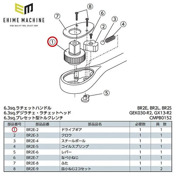 KTC 6.3sq. ラチェットハンドルBR2E用 ドライブギア BR2E-2 工具 京都機械工具