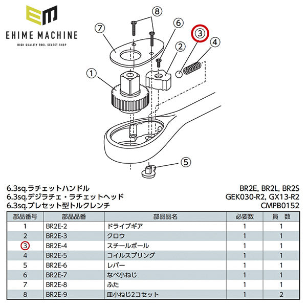 KTC BR2E-4 6.3sq.ラチェットハンドルBR2E用 スチールボール