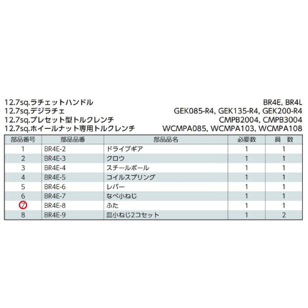 KTC BR4E-8 12.7sq.ラチェットハンドルBR4E用 ふた 部品番号7 京都機械工具