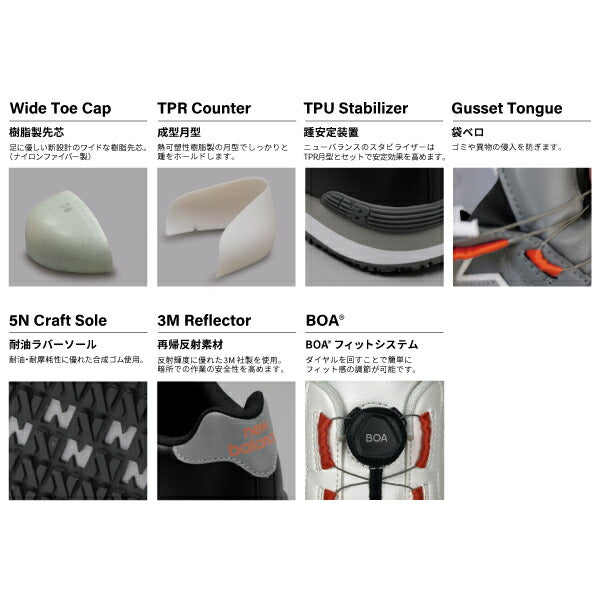 ニューバランス 安全靴 BS-218 Boston ローカット BOAタイプ JSAA規格 A種 人工皮革製プロスニーカー 作業靴 ワーキングシューズ 送料無料 New Balance ブラック