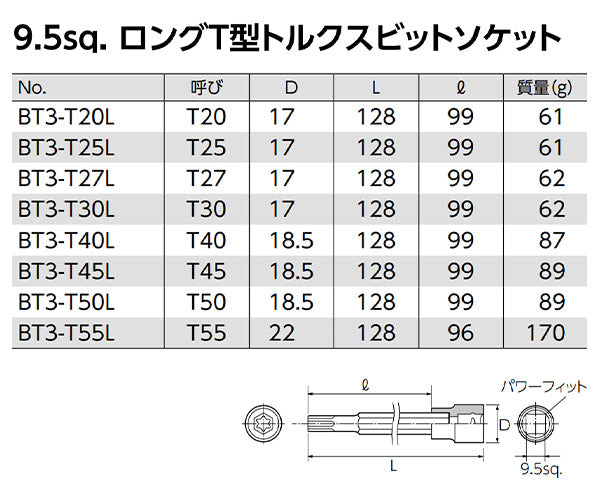 【ワケあり特価品】 (状態A) KTC 9.5sq.ロングT型トルクスビットソケット BT3-T50L