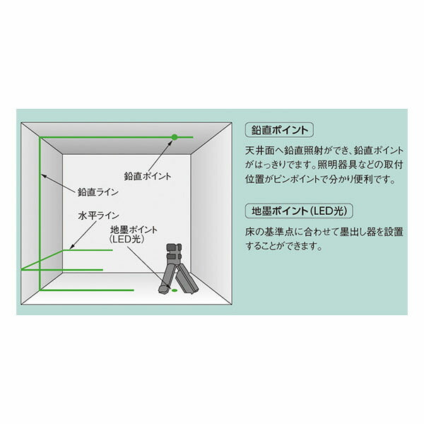 パナソニック 墨出し名人ケータイGL/壁十文字 BTL4100(4549980523834) Panasonic