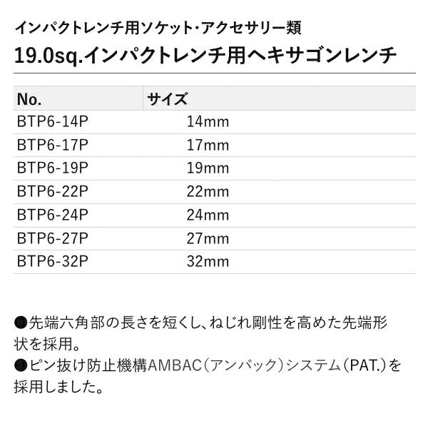 KTC インパクト用ヘキサゴンレンチ 差込角19.0mm(19.0sq.)(3/4) サイズ19mm ピン・リング付 (BTP6-19P)(4989433172620) 京都機械工具