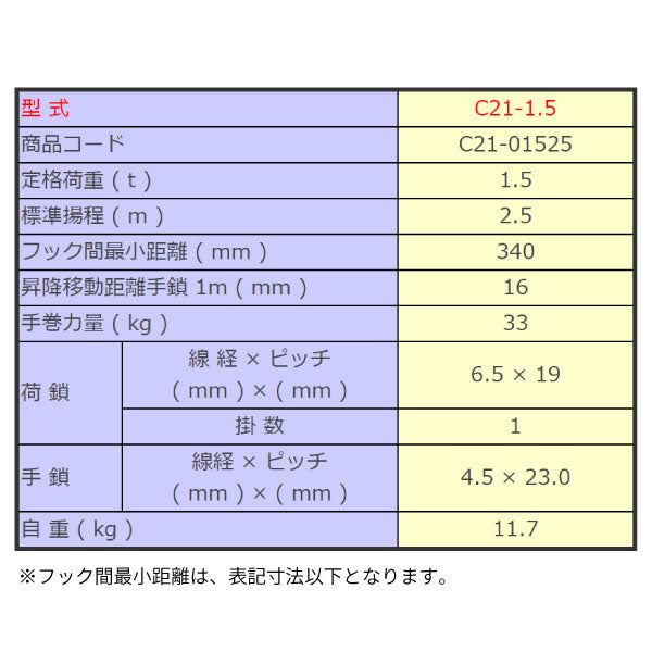 象印 C21型チェンブロック 1.5ton C21-01525 荷重1.5t 揚程2.5m ドイツ安全審査機関認定 JIS規格品(JISB8802)