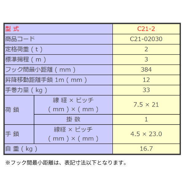 象印 C21型チェンブロック 2ton C21-02030 荷重2t 揚程3m ドイツ安全審査機関認定 JIS規格品(JISB8802)