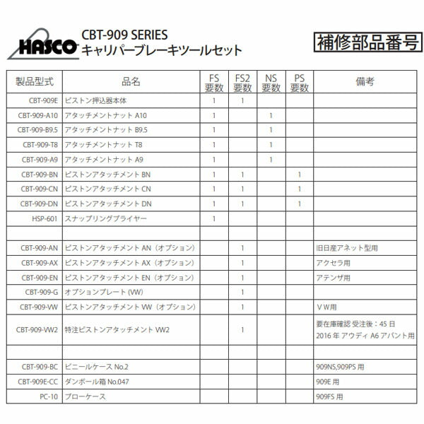 ハスコー 新型キャリパーブレーキツール CBT-909FS (4580372200476) HASCO ピストン戻し・抜き取り工具セット