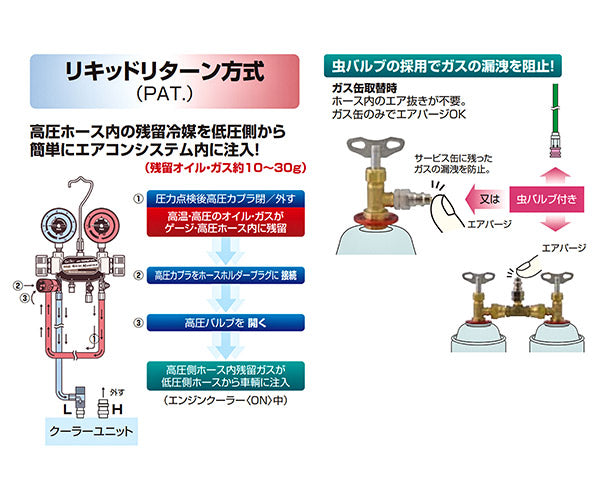 DENGEN CP-2VS-YFG R-1234YF専用 2バルブガスチャージセット PAG用 デンゲン